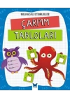 Bulmacalı Etkinlikler - Çarpım Tabloları