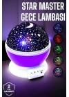 Çocuklara Özel Star Master Yıldızlı Gece Lambası