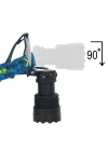 Cree P360 - 12,000 Lümen Şarjlı Kafa Lambası  Wt-627