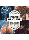 Dakikalar İçinde İnsan Vücudu