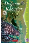 Doğanın Kabusları / Beyin Fırtınası