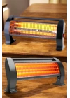 Elektrikli Ayak Altı Isıtıcı Soba