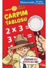 Gizli Çarpım Tablosu - Büyüteçli