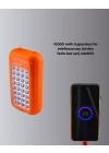 Güneş Paneli ile Şarj Olan 32 LED’li Powerbank Cihazı