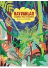 Hayvanlar - Yaşadıkları Yerler ve Özellikleri