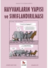 Hayvanların Yapısı ve Sınıflandırılması - Gençler İçin Çizgilerle Bilim