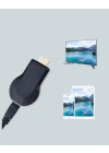 HDMI Kablosuz Ekran Alıcısı – iOS, Android, Mac, PC Uyumluluğu