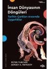 İnsan Dünyasının Döngüleri –Tarihin Çarkları Arasında Uygarlıklar