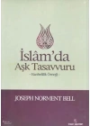 İslamda Aşk Tasavvuru  Hanbelilik Örneği