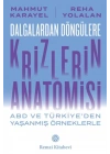 Krizlerin Anatomisi