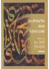 Kur’an’ın Ana Konuları