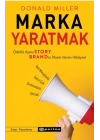 Marka Yaratmak - Ödüllü Ajans StoryBrand’in İlham Veren Hikâyesi
