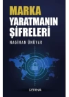 Marka Yaratmanın Şifreleri