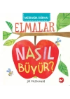 Merhaba Dünya - Elmalar Nasıl Büyür?