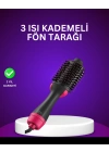 Negatif İyon Teknolojili Saç Kurutma ve Şekillendirme Fırçası