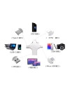 Otg 4in1 Cep Telefonu Çok Fonksiyonlu Usb Flash Bellek 64 Gb Type-c, Micro Sd Ve Kart Okuyucu
