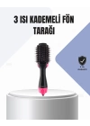 Oval Tasarımlı Profesyonel Fönlü Saç Şekillendirici