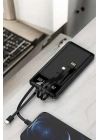 Powerbank 20.000 Mah LCD Ekran USB Lightning Type-C Uyumlu İOS ve Android