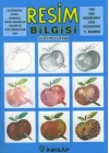 Resim Bilgisi İlköğretim, Kolej, Anadolu Güzel Sanatlar Liseleri ve Tüm Öğrenciler İçin