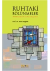 Ruhtaki Bölünmeler