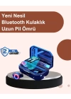 Şarj Kutulu TWS Kulaklık – Otomatik Eşleşme ve Hızlı Şarj