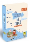 Sonra Ne Oldu?