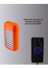 Suya Dayanıklı Güneş Paneli Destekli Powerbank ve Işıldak