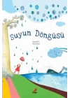 Suyun Döngüsü