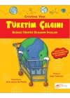 Tüketim Çılgını