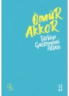 Türkiye Gastronomi Atlası