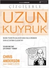 Uzun Kuyruk