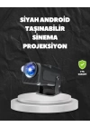 WiFi6 ve Bluetooth 5.0 Teknolojili Kablosuz Bağlantı Özellikli Projektör