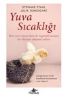 Yuva Sıcaklığı