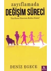 Zayıflamada Değişim Süreci - Zayıflamada Değişim Süreci