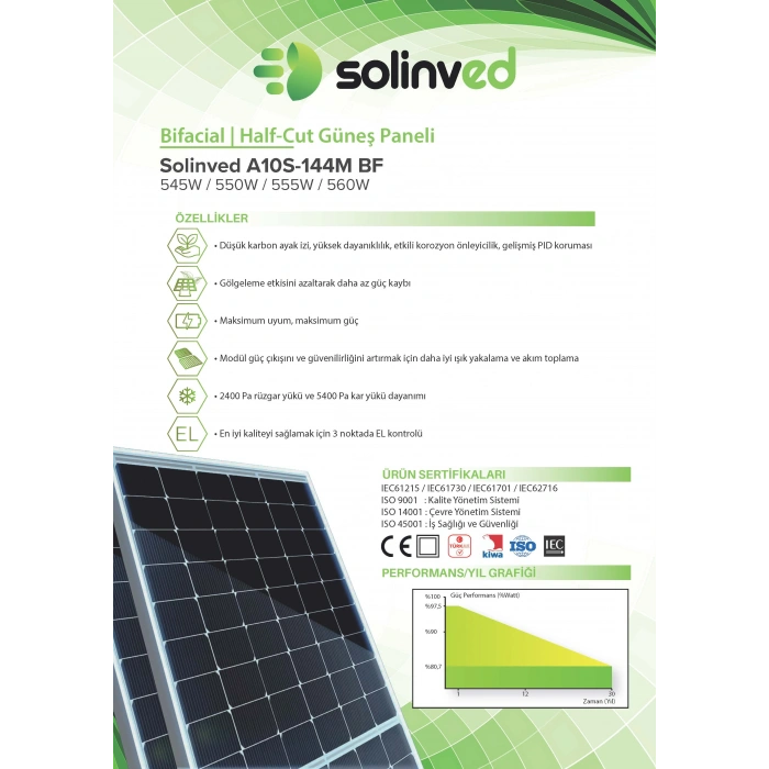Solinved 550 W Half-Cut Mono Perc Güneş Paneli