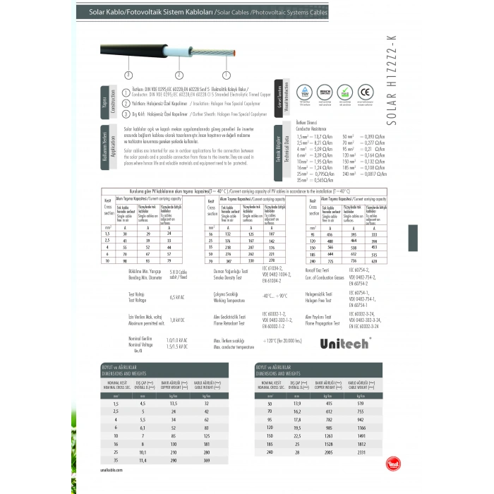 ÜNAL KABLO 6 mm2 Solar Kablo PV1-F Siyah