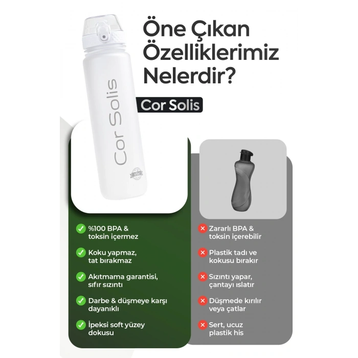 Cor Solis Tritan Suluk Pipetli 1 Litre Sporcu Su Matarası