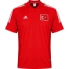 Türkiye 2002 Dünya Kupası - Retro Forma Home