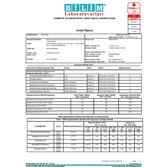 Olola Nem Spreyi Nem Perisi