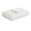 Cob Ledli Duvar Dolap Lambası Wt-382