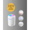 LED Işıklı Sessiz Masaüstü Nemlendirici – 3 Buhar Modu
