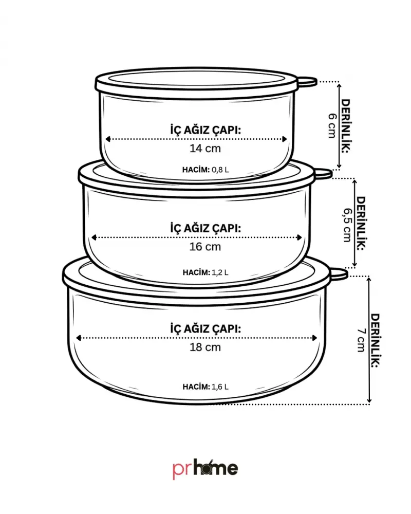 PR Home Köşeli Emaye Üçlü Saklama Seti Siyah