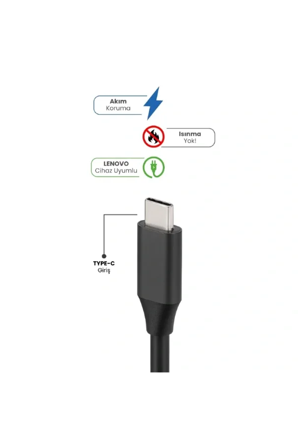20V 3.25A TYPE-C 65W LENOVO İçin Laptop Adaptör