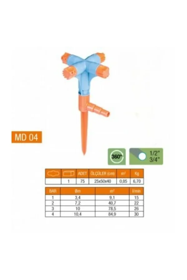 4 Yönlü & Normal Sprink Fıskiye (Kısa Meme)