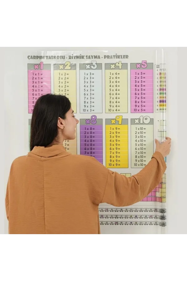 BUFFER® 100x100cm Statik Kağıt Renkli Çarpım Tablosu