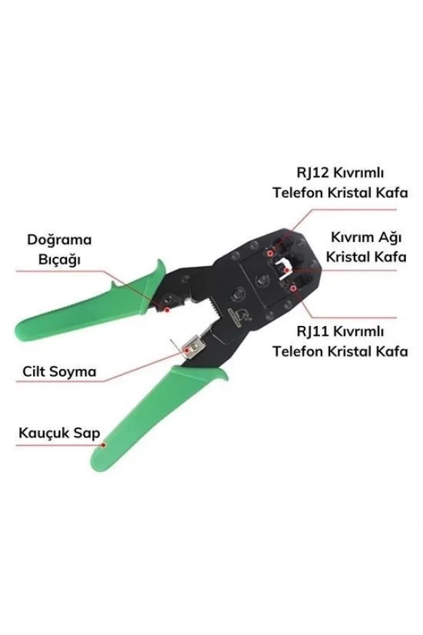 BUFFER® 3ü 1 Arada Modüler Kablo Sıkma,Soyma ve Kesme Pensesi