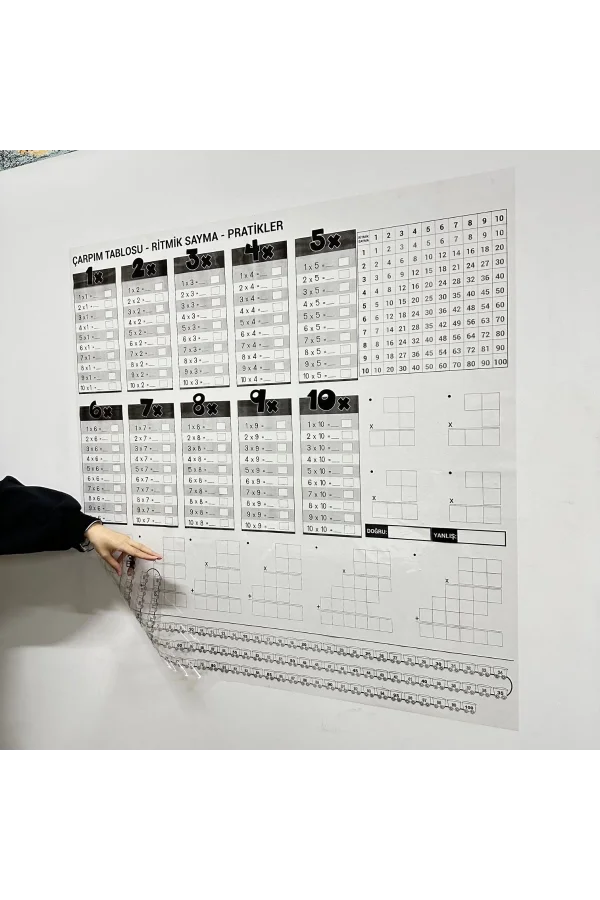 BUFFER® Çarpım Tablosu Ezberleme Manyetik Duvar Stickerı 105 x 100 cm