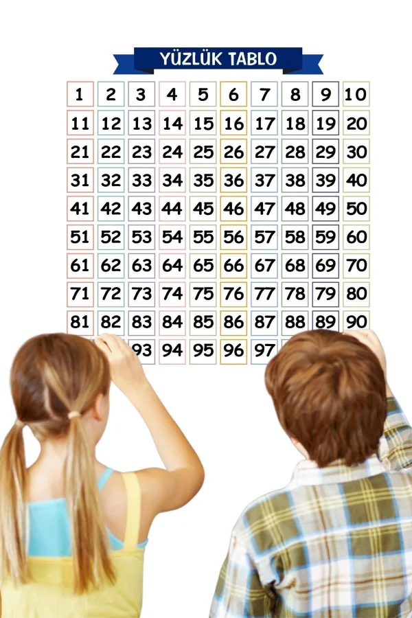 BUFFER® Matematik Öğreten Yüzlük Tablo Duvarda İz Bırakmaz Akıllı Kağıt Yapışkansız Statik  60x60 cm