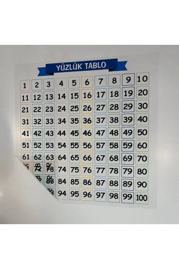 BUFFER® Matematik Öğreten Yüzlük Tablo Duvarda İz Bırakmaz Akıllı Kağıt Yapışkansız Statik  60x60 cm