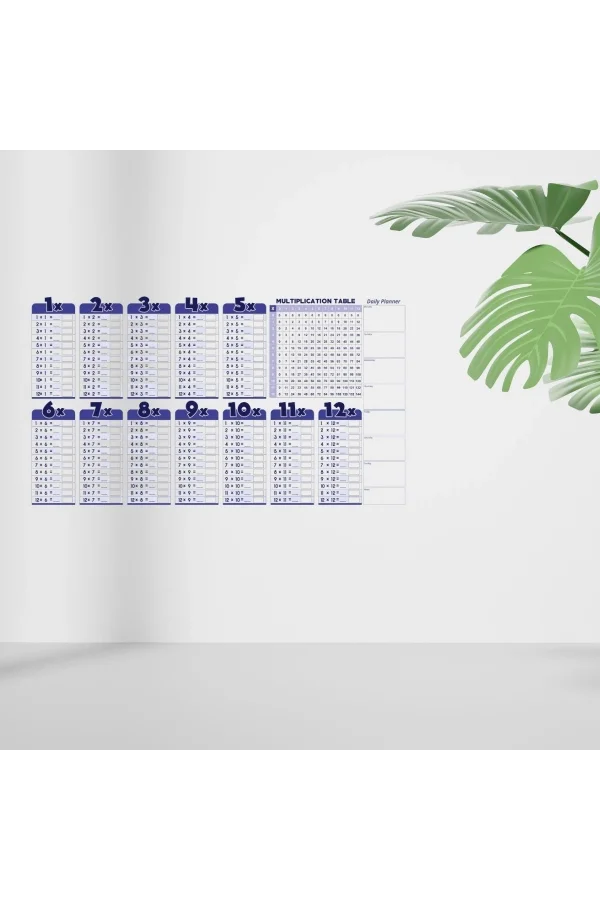 BUFFER® Statik Akıllı Kağıt Ingilizce Çarpım Tablosu 100x56 Cm(1 Adet Silgili Kalemli)